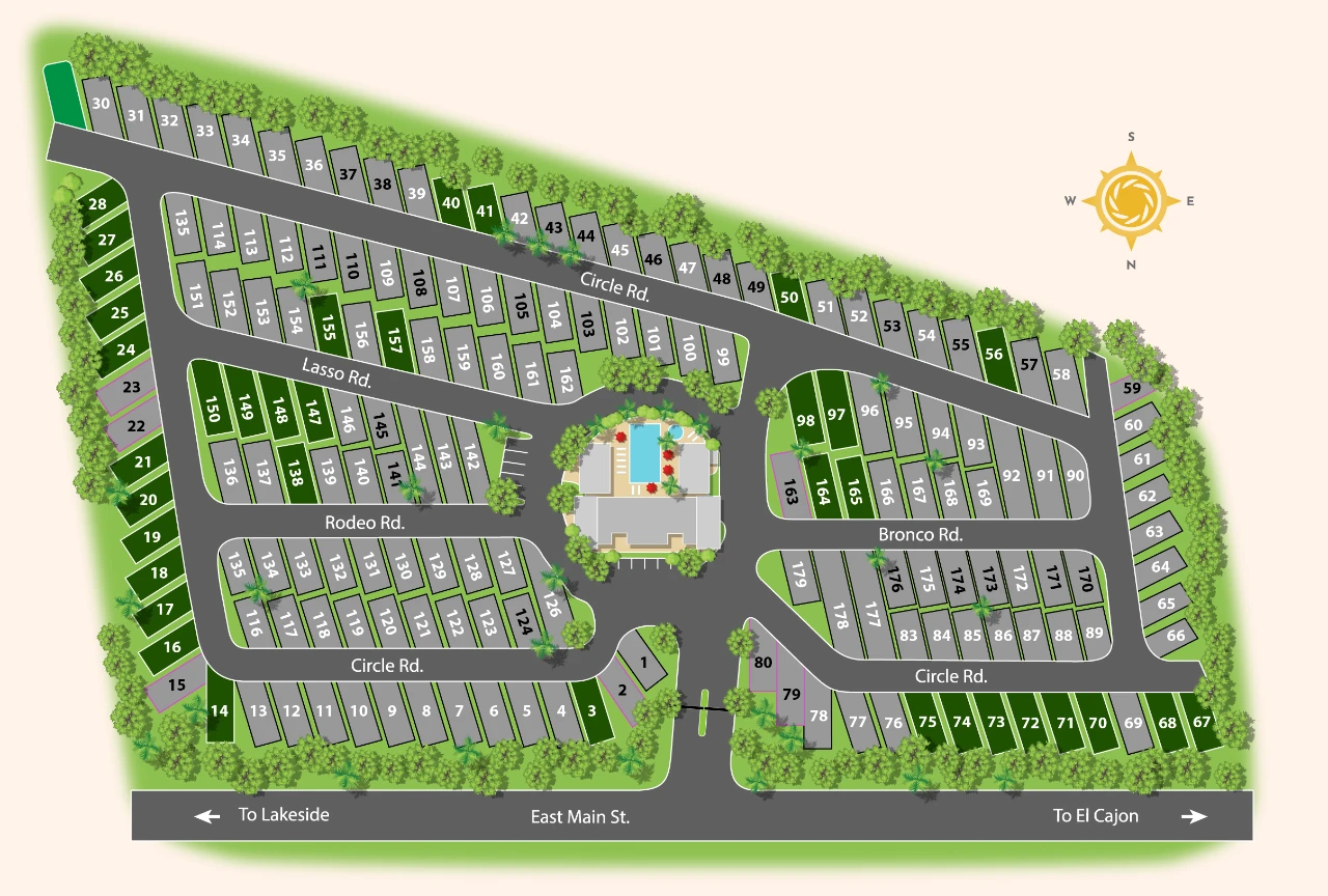 Circle RV Resort Luxury Site Type