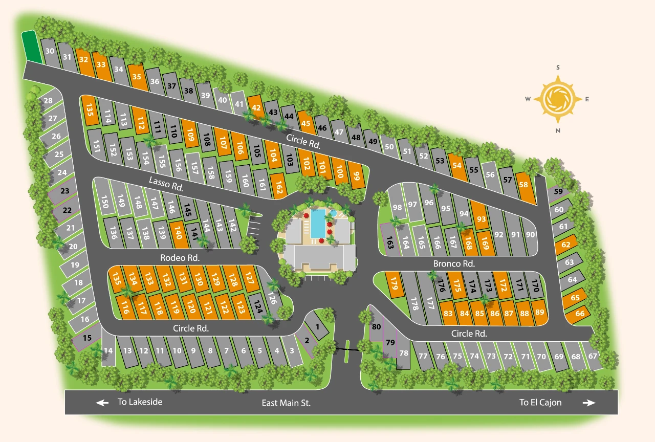 Circle RV Resort Premium Site Type